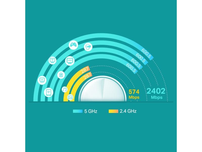 TP-Link Mesh-System Deco X60 2er Set