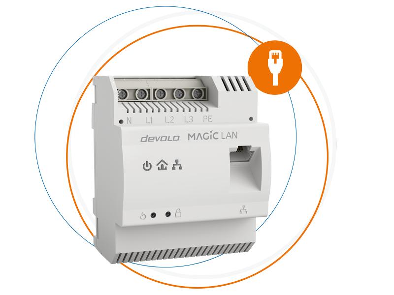 devolo Powerline Magic 2 LAN DINrail