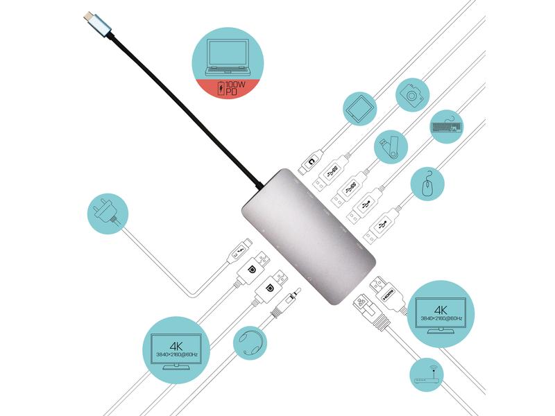 i-tec Dockingstation USB-C Metal Nano 3x Display PD 100W