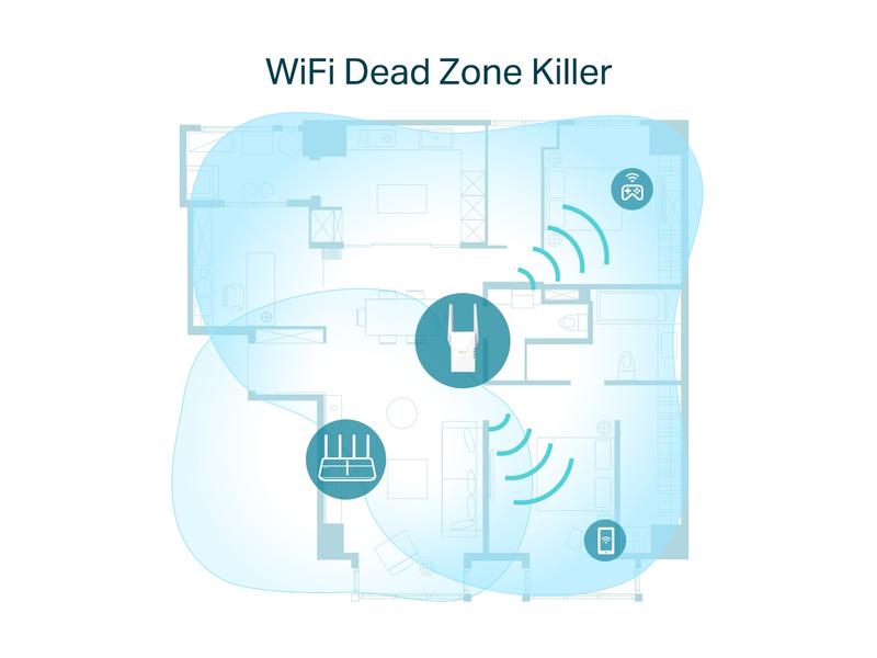 TP-Link WLAN-Mesh-Repeater RE605X