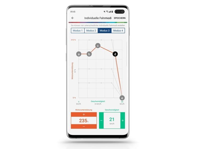 Bosch Kit de modernisation BUI350 de Nyon