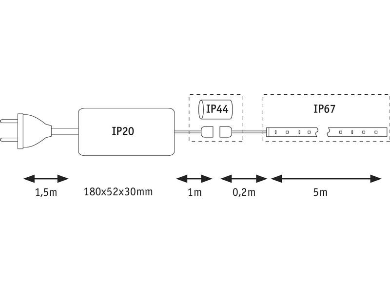 Paulmann Ruban à LED MaxLED Flow 2700 K, 5 m Ensemble de base