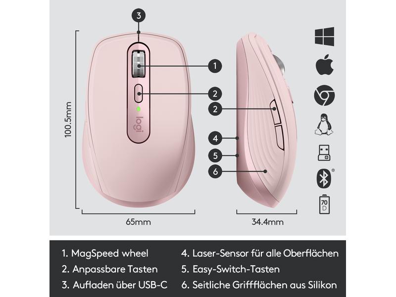 Logitech Souris portable MX Anywhere 3 Rose