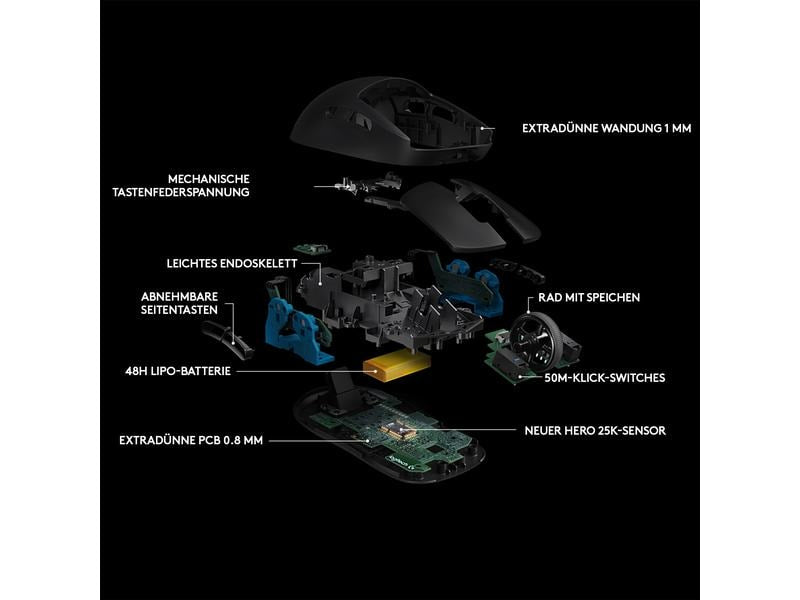 Logitech Gaming-Maus G Pro Wireless Lightspeed