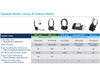 MITEL Headset H20 Mono - RJ9