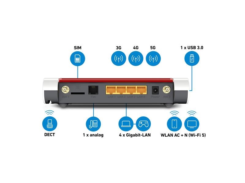 AVM 5G-Router FRITZ!Box 6850 5G International