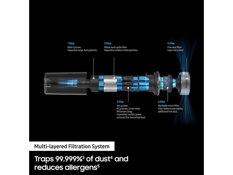 Samsung Aspirateur à main/manche sans fil Jet 60 Turbo VS15A6031R4/SW