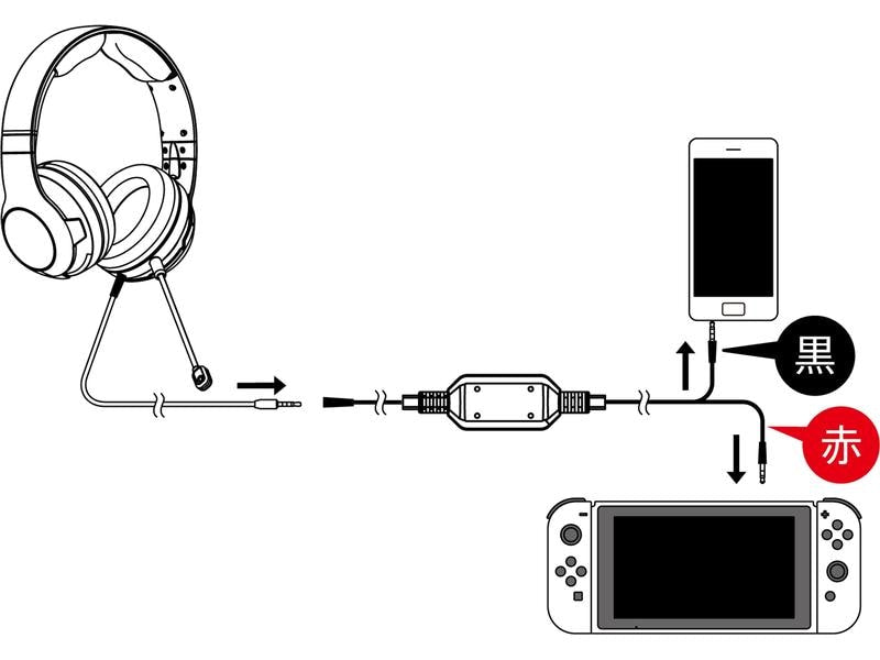 Hori Headset Pikachu – Pop Weiss