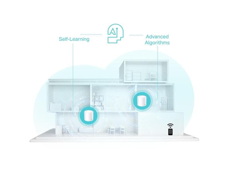 TP-Link Mesh-System Deco X50 Einzeladapter