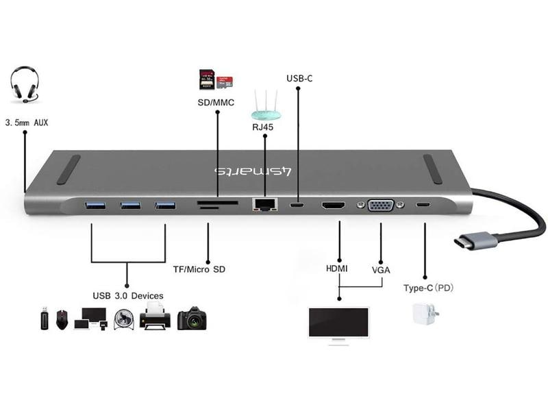 4smarts Dockingstation 11in1 Hub USB-C