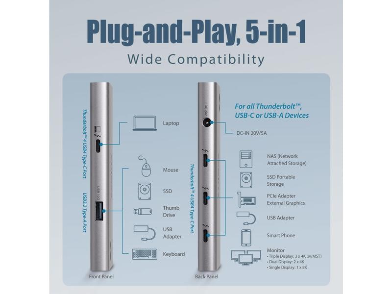 Edimax Dockingstation TD-405BP Thunderbolt 4
