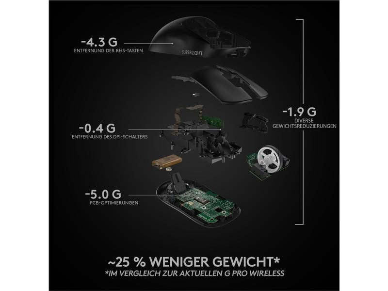 Logitech Gaming-Maus Pro X Superlight Schwarz