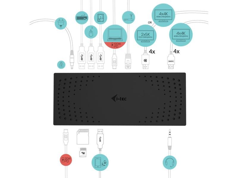 i-tec Station d'accueil USB-C Thunderbolt Quattro