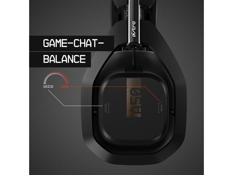 Astro Gaming Headset Astro A50 Wireless inkl. Base Station