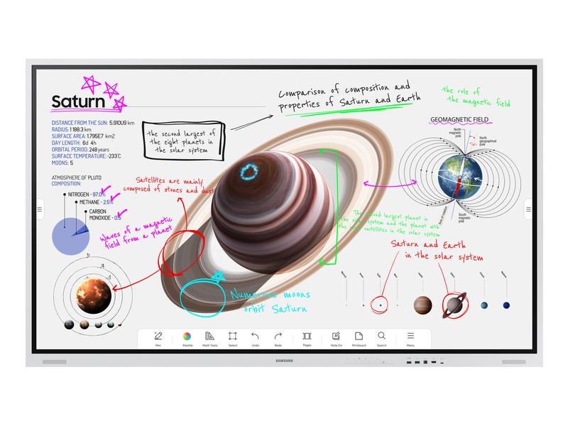 Samsung Écran tactile Flip Pro 4 WM75B infrarouge 75 "