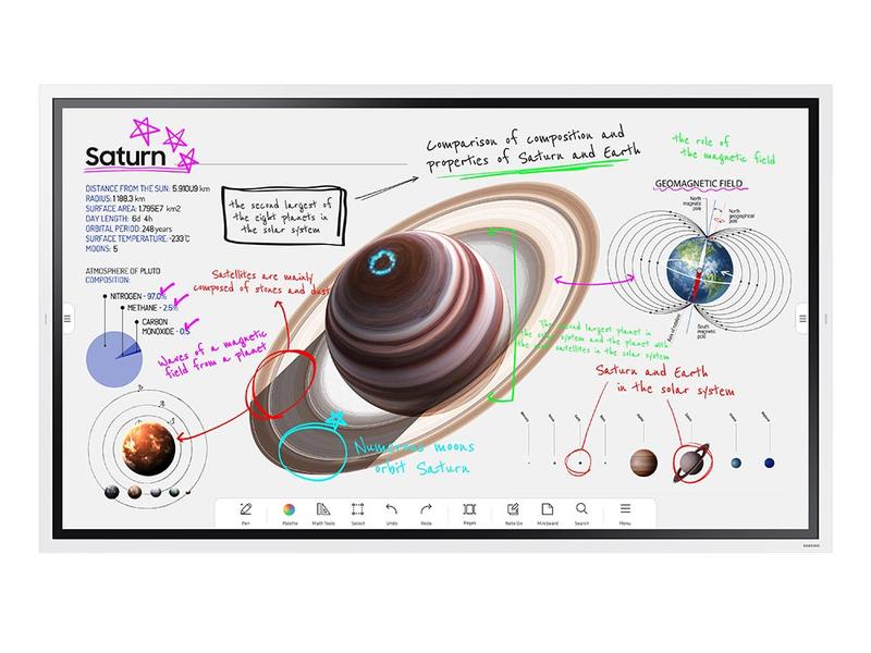 Samsung Écran tactile Flip Pro 4 WM65B infrarouge 65 "