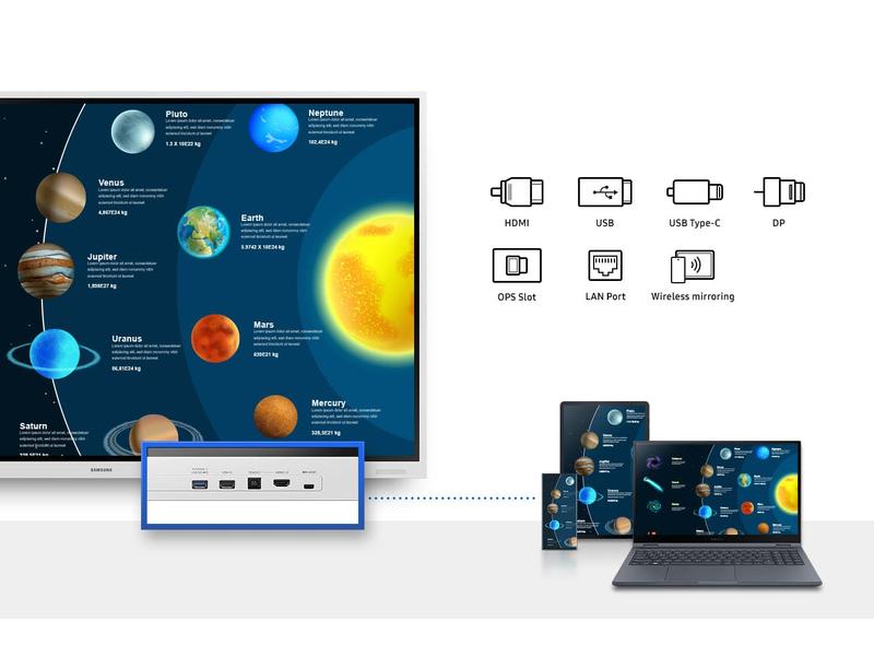 Samsung Écran tactile Flip Pro 4 WM85B infrarouge 85 "