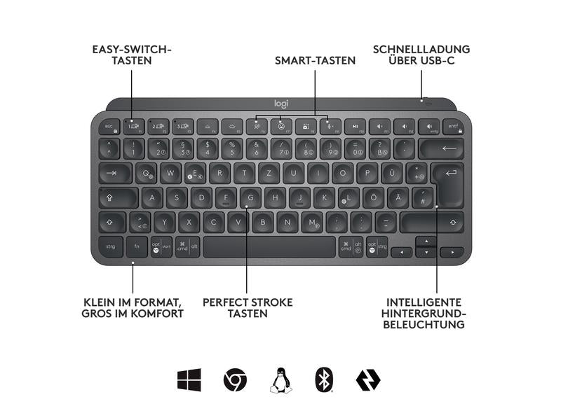 Logitech Clavier MX Keys Mini for Business