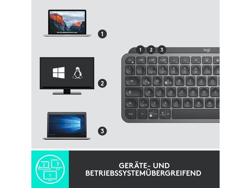 Logitech Clavier MX Keys Mini for Business