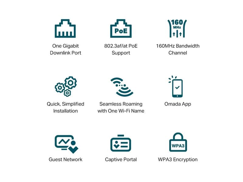 TP-Link Access Point EAP650-Wall