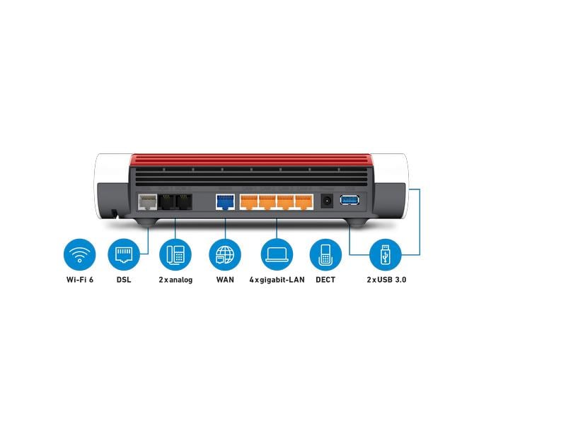 AVM VDSL-Router FRITZ!Box 7590 AX AT/CH Version