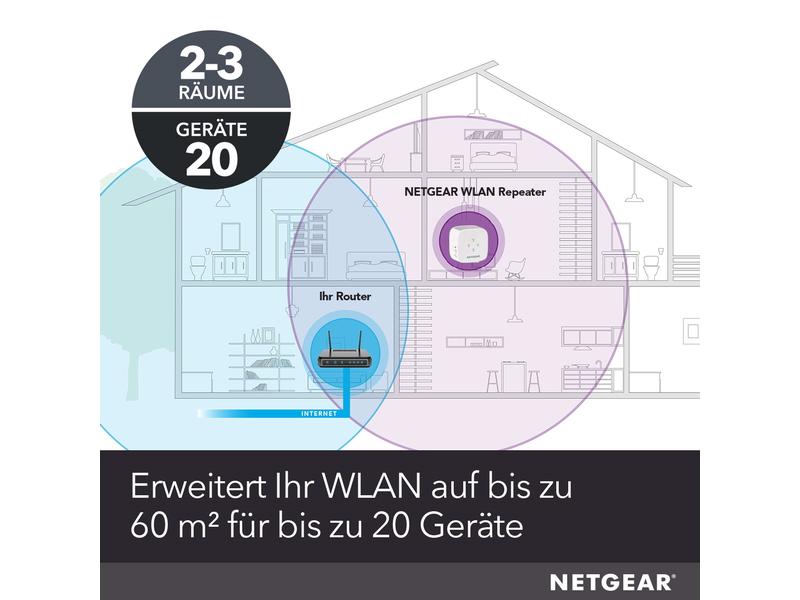 Netgear WLAN-Repeater EX3110