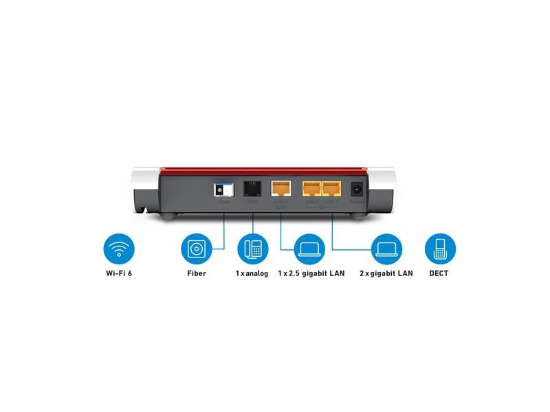 AVM XGS-PON Fiber-Router FRITZ!Box 5530 mit XGS-PON SFP