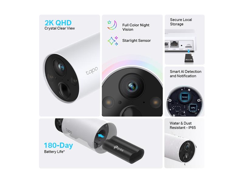 TP-Link Überwachungsset Tapo C420S1