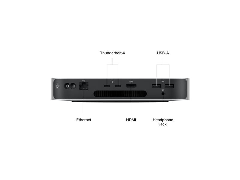 Apple Mac mini 2023 M2 Pro 2 TB / 32 GB