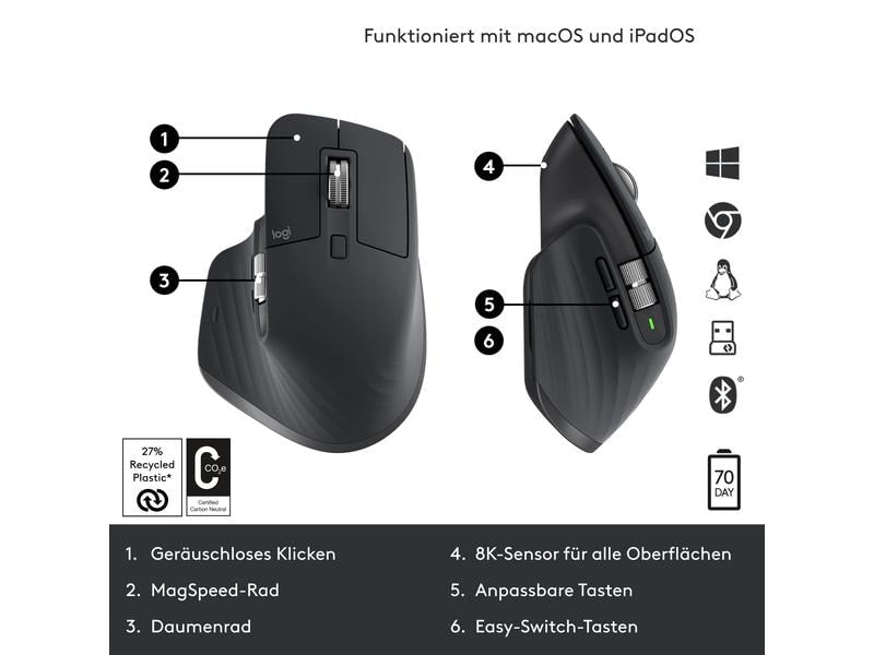 Logitech Souris MX Master 3S Graphite