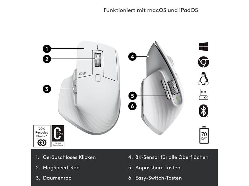 Logitech Maus MX Master 3S Pale Grey