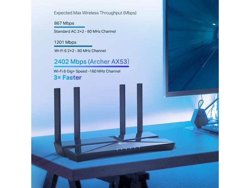 TP-Link Dual-Band WiFi Router Archer AX53