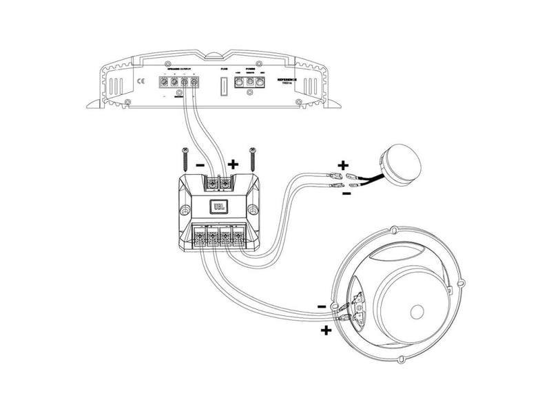 JBL Car Haut-parleurs à 2 voies Club 6500C, 6.5" (16 cm)