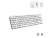 Logitech Clavier MX Keys S CH-Layout