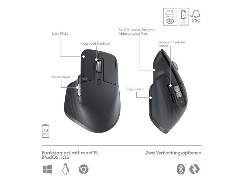 Logitech Ensemble clavier-souris MX Keys S Combo