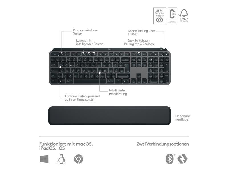 Logitech Tastatur-Maus-Set MX Keys S Combo