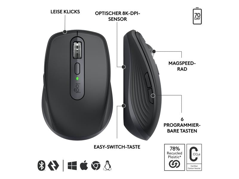 Logitech Souris portable MX Anywhere 3s for Business Graphite