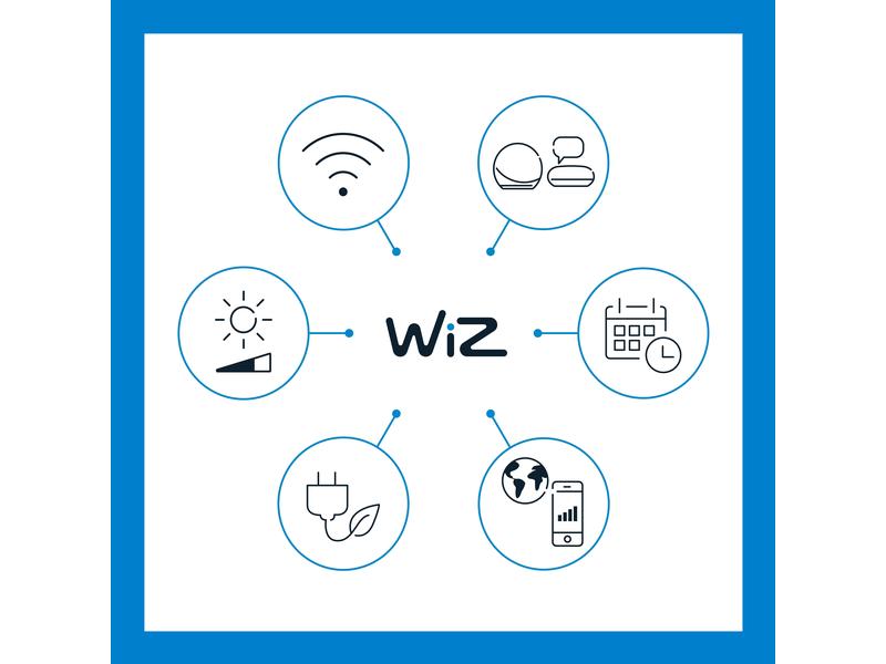 WiZ Ampoule 6.7W (50W) E27 A60 Filament Ambre Pack individuel