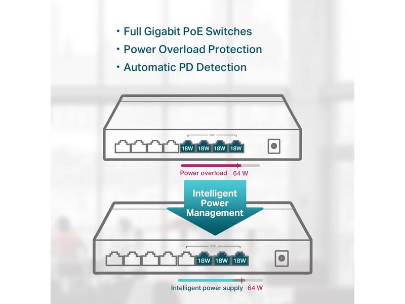 TP-Link PoE+ Switch TL-SG1008P 8 Port