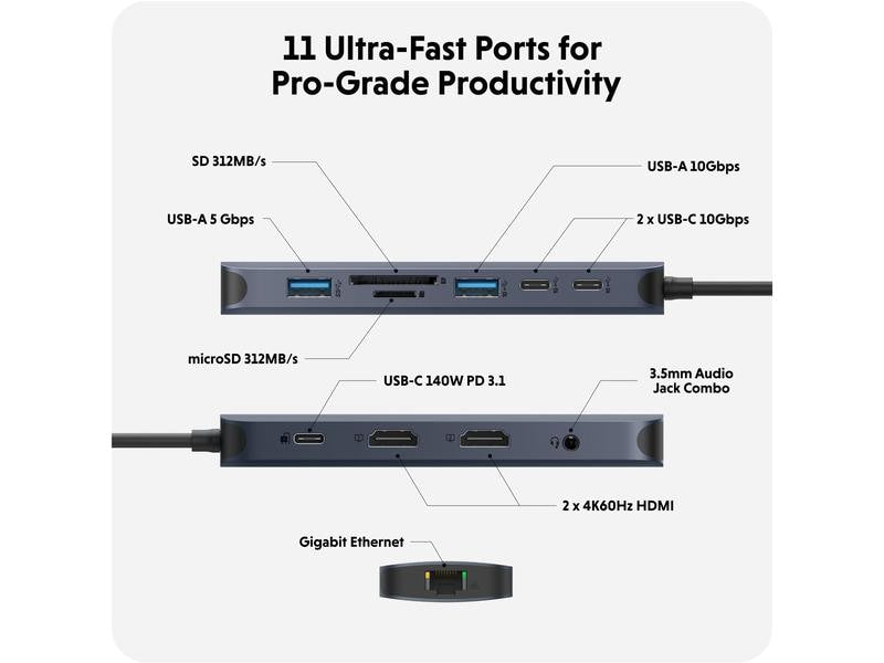 HYPER Dockingstation HyperDrive EcoSmart 11-in-1