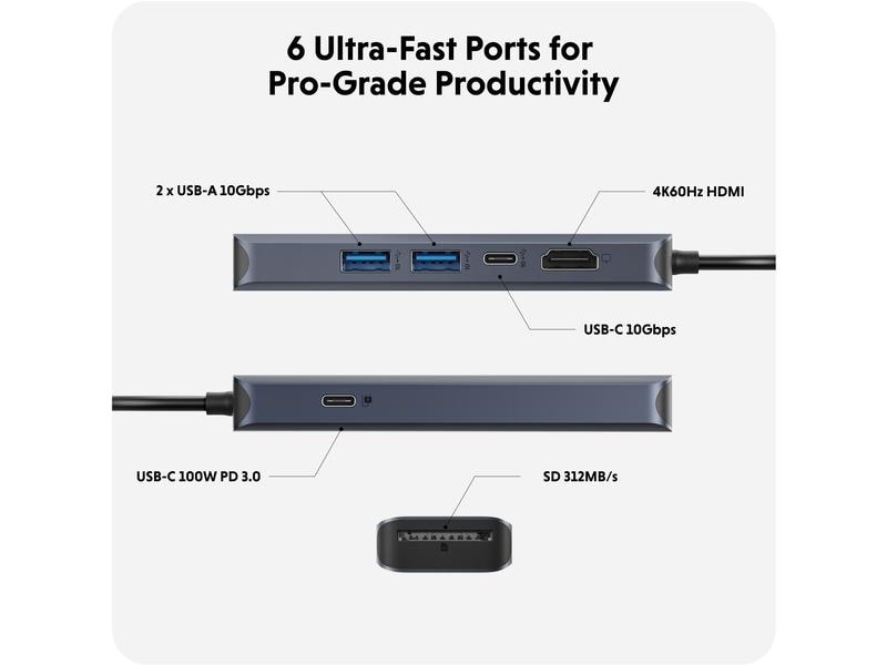 HYPER Dockingstation HyperDrive EcoSmart 6-in-1