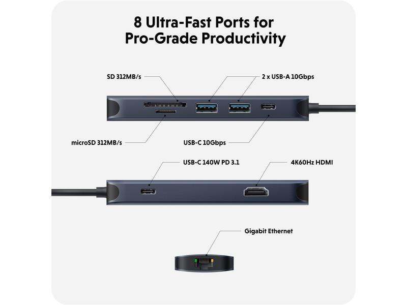 HYPER Dockingstation HyperDrive EcoSmart 8-in-1