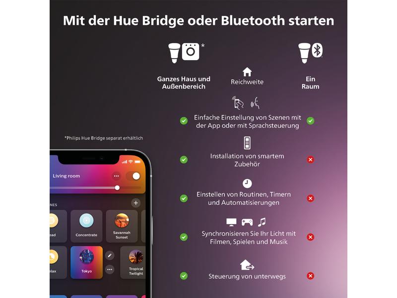 Philips Hue White &amp; Col. Amb. Infuse Deckenleuchte M weiss