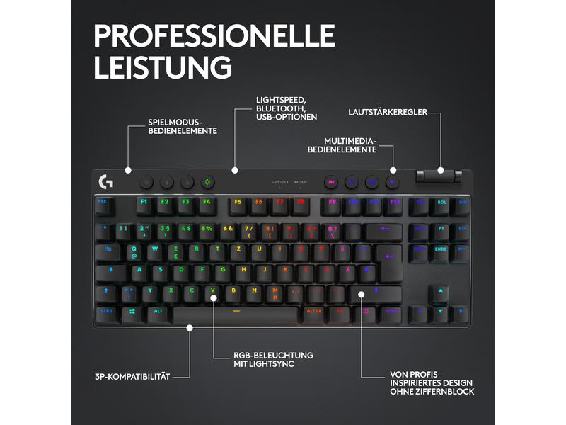 Logitech Clavier de Jeu PRO X TKL Lightspeed