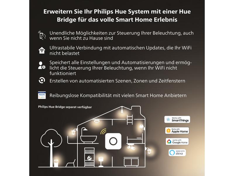 Philips Hue White Outdoor Lucca Wegeleuchte Anthrazit