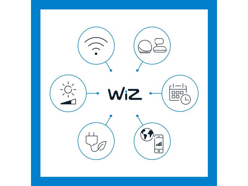 WiZ Leuchtmittel 8W E27 A60 Tunable White