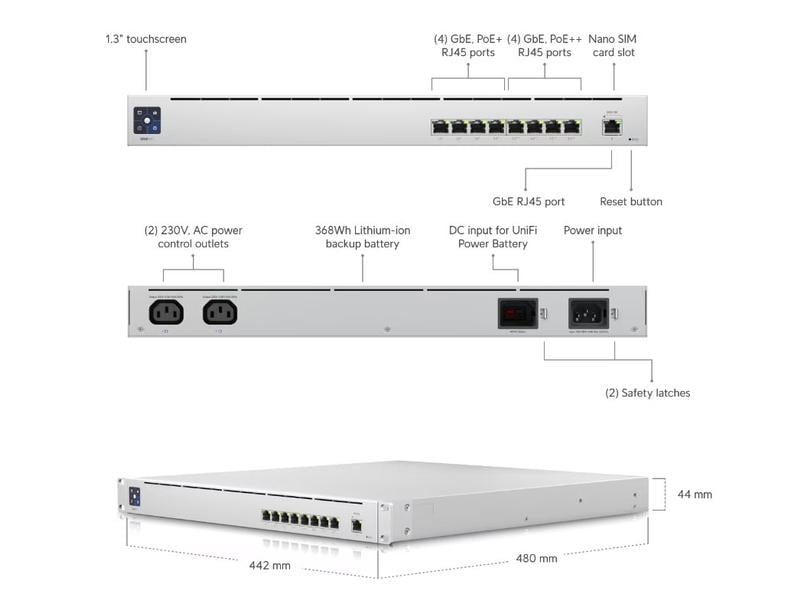 Ubiquiti PoE++ Switch UniFi Mission Critical 9 Port