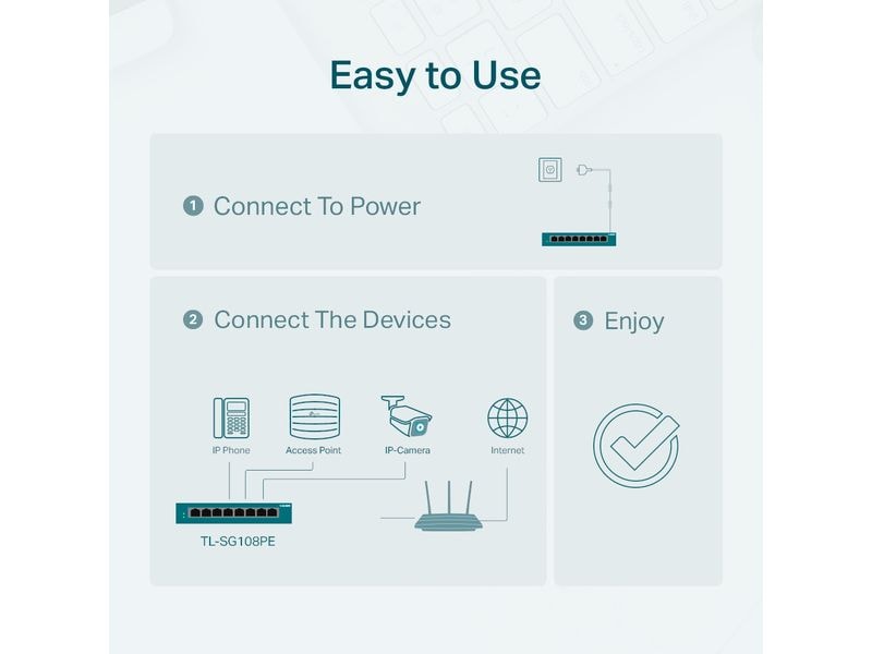 TP-Link PoE+ Switch TL-SG108PE 8 Port