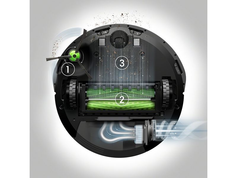 iRobot Saugroboter Roomba j9