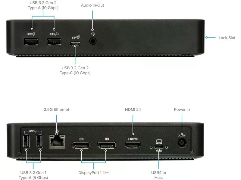 Targus Station d'accueil USB4 Triple Video 100 W PD